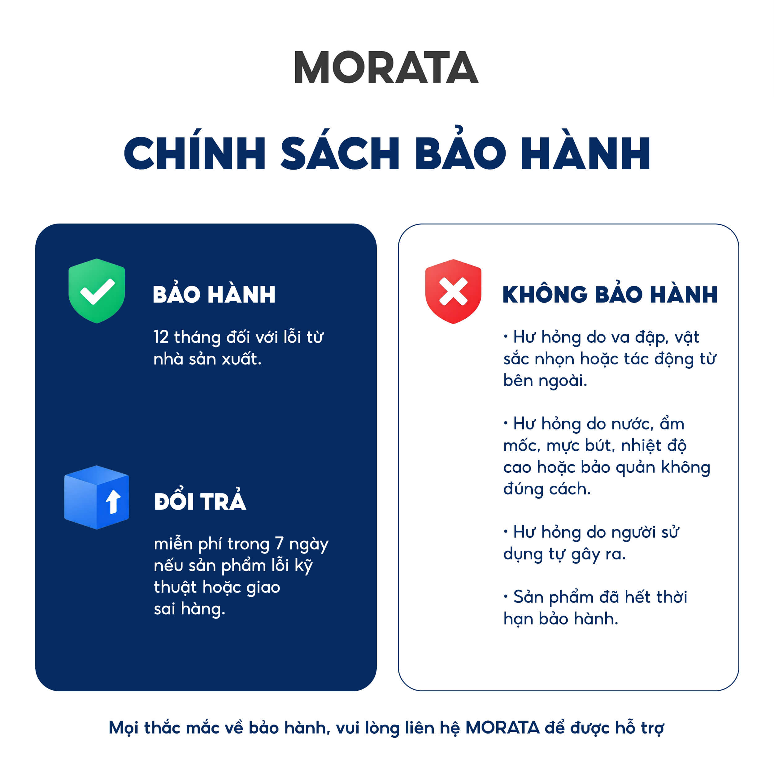 chính sách bảo hành chính sách bảo hành