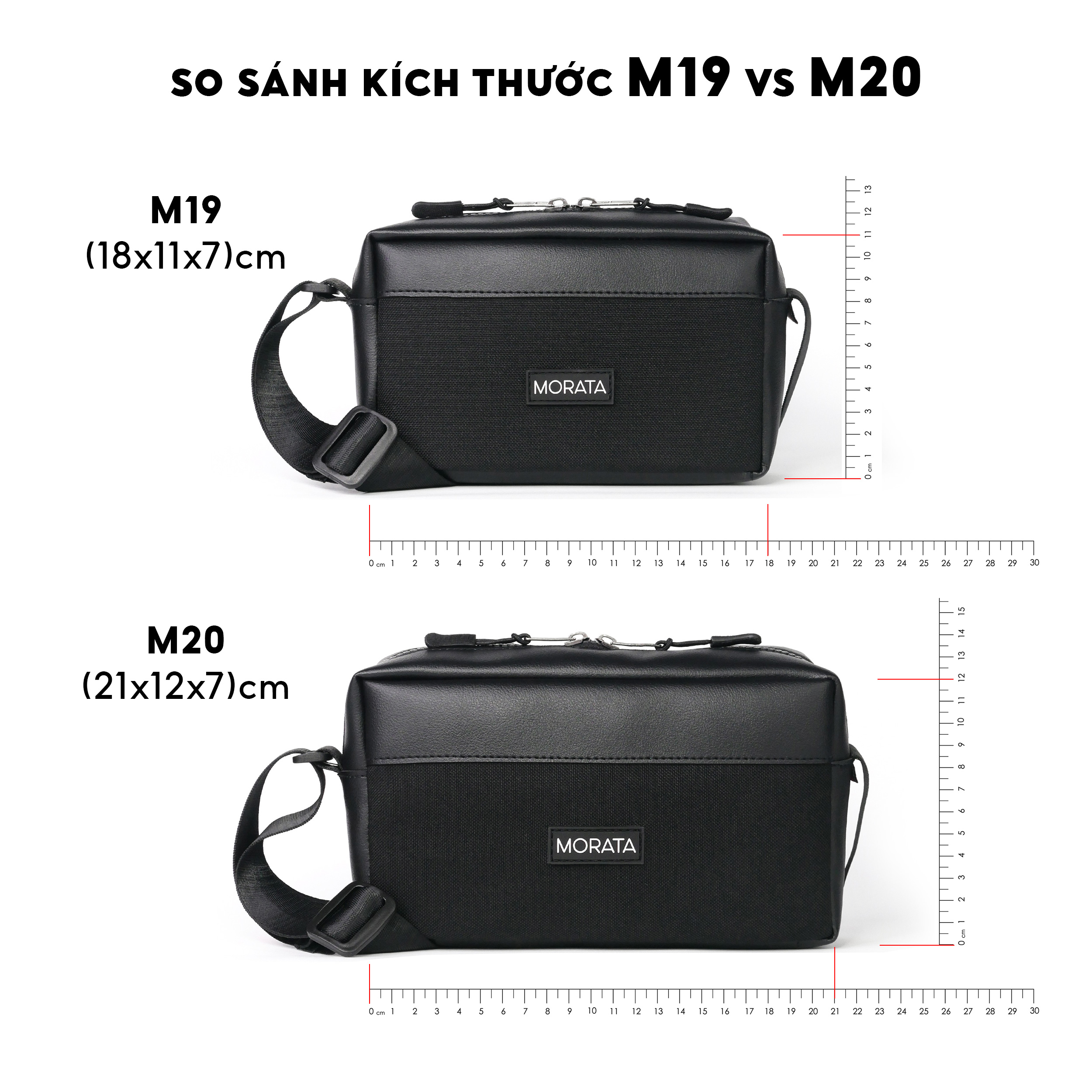 ảnh so sánh kích thước m19 m20